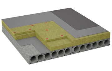 considerations of Alltour flat roofing insulation